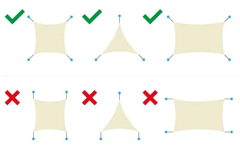 Spannungsrichtung Sonnensegel