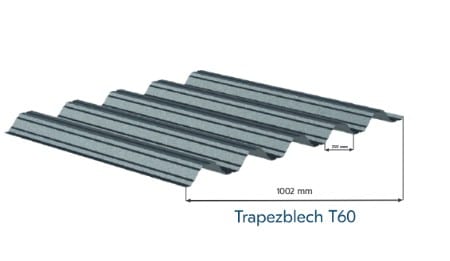 Schutzdach ffür Baldachinsegel mit Pergola